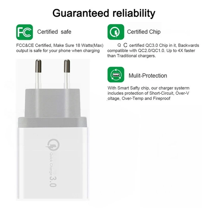 Φορτιστής Πρίζας Lamtech Quick Charger 15W HIGH SPEED, QC3.0 and Type-C