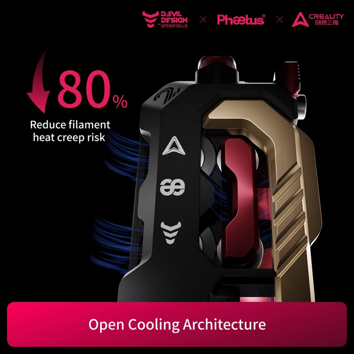 Εξωθητής Creality DXC2 (K2 / K2 Pro / K2 Plus)