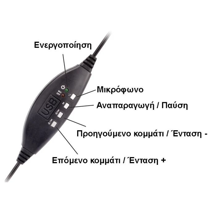 Multimedia Ακουστικά Lamtech USB STEREO with MIC NOISE CANCELLING Black