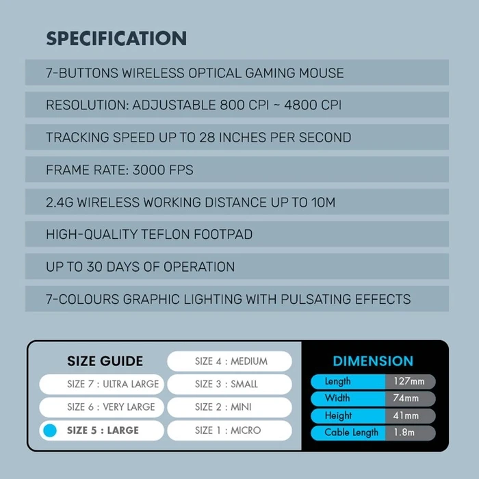 Gaming Ποντίκι Alcatroz Silent 2.4G Wireless Rgb 4800 Cpi X-Craft Air Ultra 7000