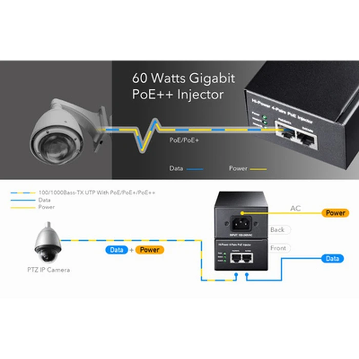 PoE+ Injector Cudy Gigabit PoE+/PoE POE300, 60W