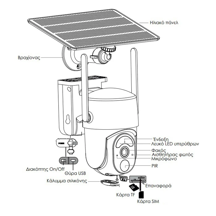 Κάμερα Παρακολούθησης Powertech Smart Ηλιακή PT-1176, 4MP, 4G, SD, PTZ, IP65