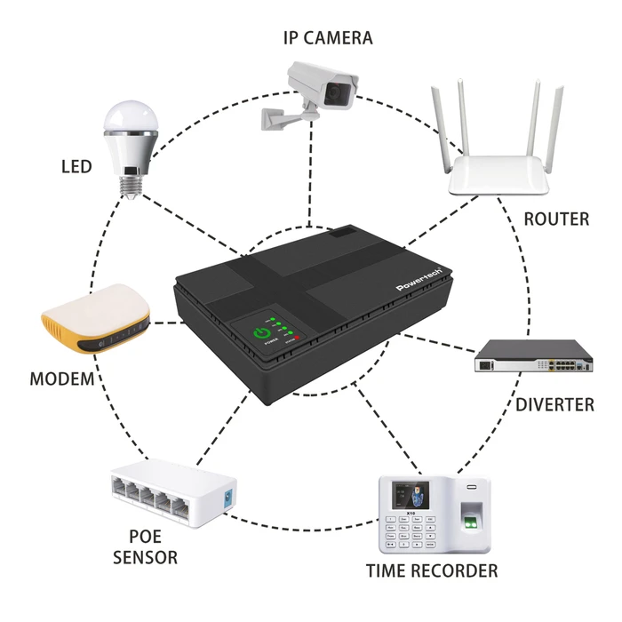 UPS Powertech Mini Dc Pt-1435, 36W, 10400mAh, 3X Dc, Usb/Lan/Poe, Μαύρο