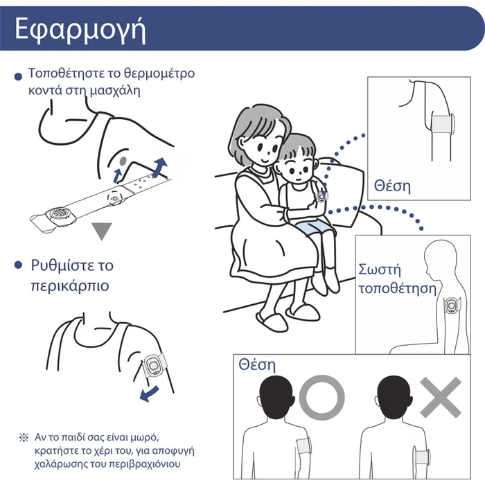 Θερμόμετρο Powertech Smart Παιδικό PT-501, Bluetooth, με συναγερμό