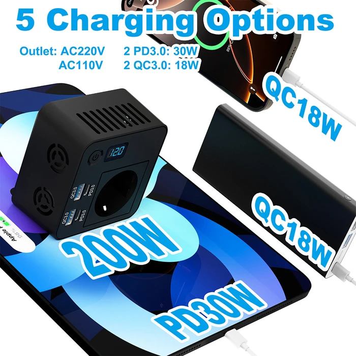 POWERTECH car inverter PTL-028, 200W, 12V/24V DC to 110V/220V AC, with 2x USB-C / 2x USB