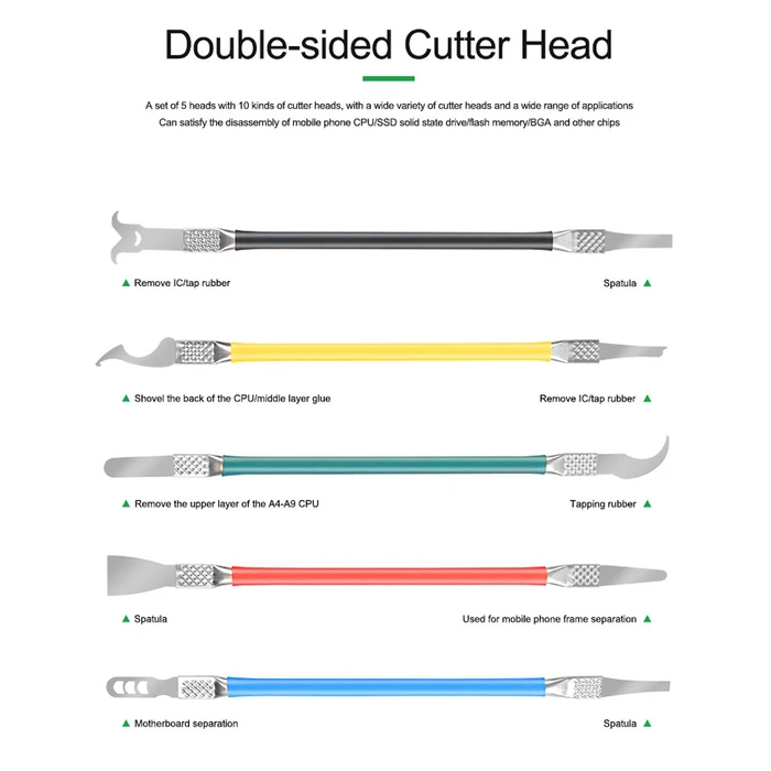 Relife Σετ Εργαλεία Ανοίγματος Rl-049b Για Επισκευές Κινητών, 5τμχ