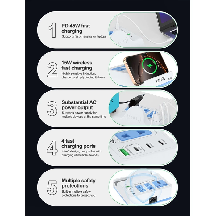 Σταθμός Φόρτισης ReLIFE Rl-309H, Usb/3X USB-C/3X Dc/Wireless, 72W, Λευκός