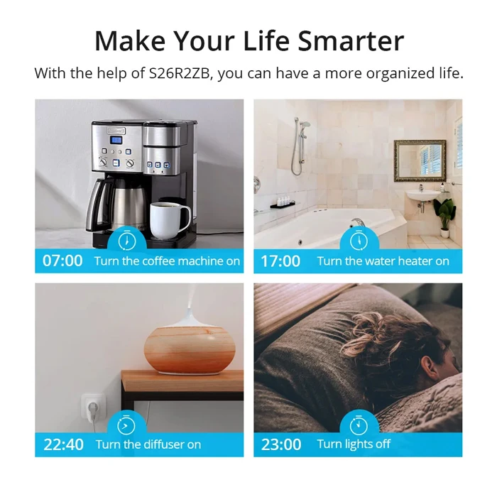 Μονόπριζο Sonoff smart S26R2ZBTPF μονός, ZigBee, 4000W, λευκός