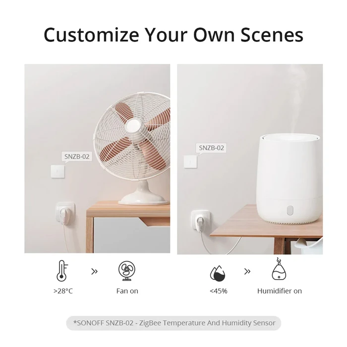 Μονόπριζο Sonoff smart S26R2ZBTPF μονός, ZigBee, 4000W, λευκός