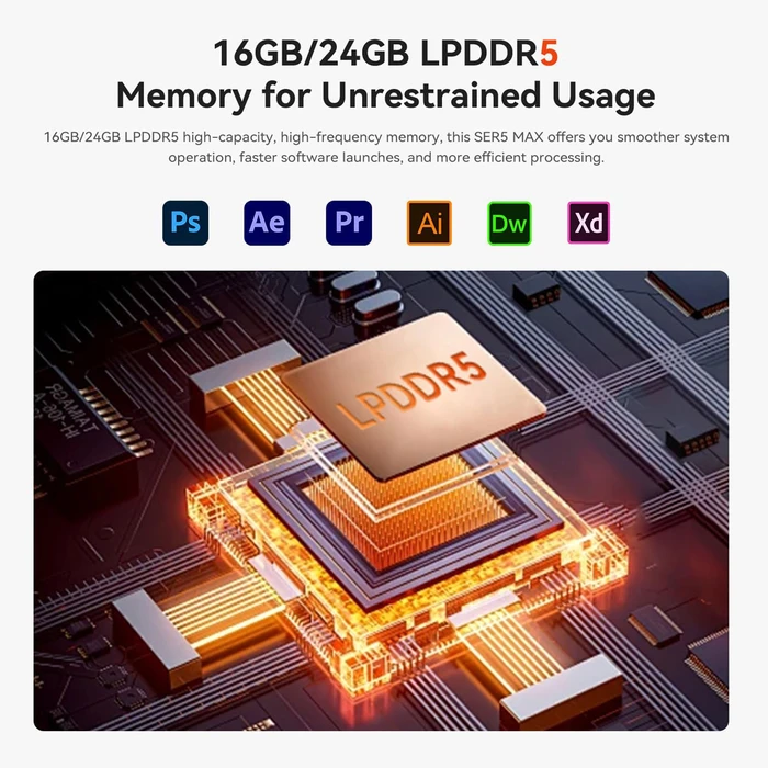 BEELINK SER5 Max Μίνι PC (AMD Ryzen 7 7735U, 16GB LPDDR5, 500GB M.2 SSD, Windows 11 Pro)