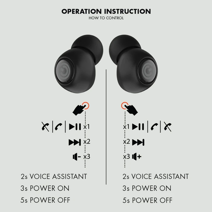 Bluetooth Handsfree Sonic Gear ENC BT5.4 EARPUMP TWS JEWEL 2 White