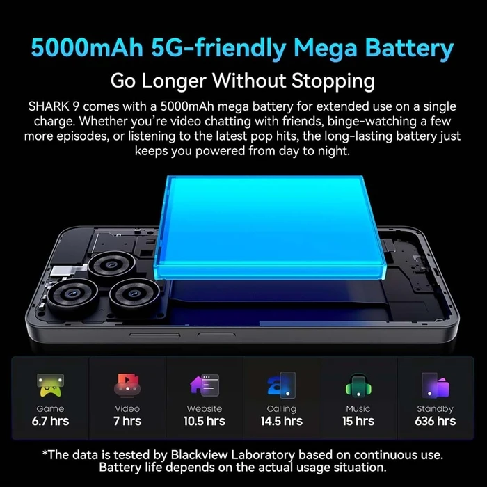 Smartphone BlackView 5G Shark 9 (8Gb+256Gb) Nfc Blue
