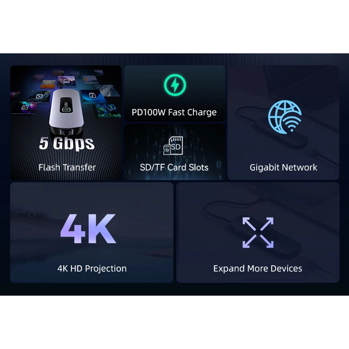 Docking Station Usams US-SJ643, 8 θυρών, USB-C, 4K, 100W PD, LAN, γκρι