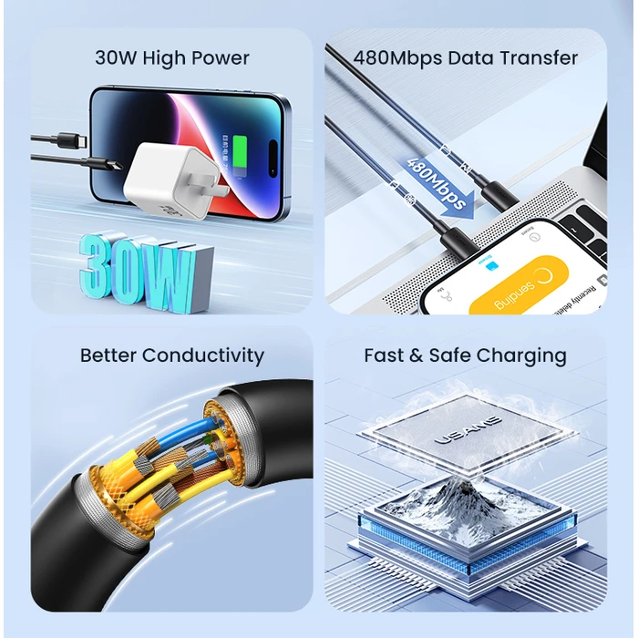 Καλώδιο Lightning Usams σε USB-C Us-Sj712, 30W, 480Mbps, 1M, Μαύρο