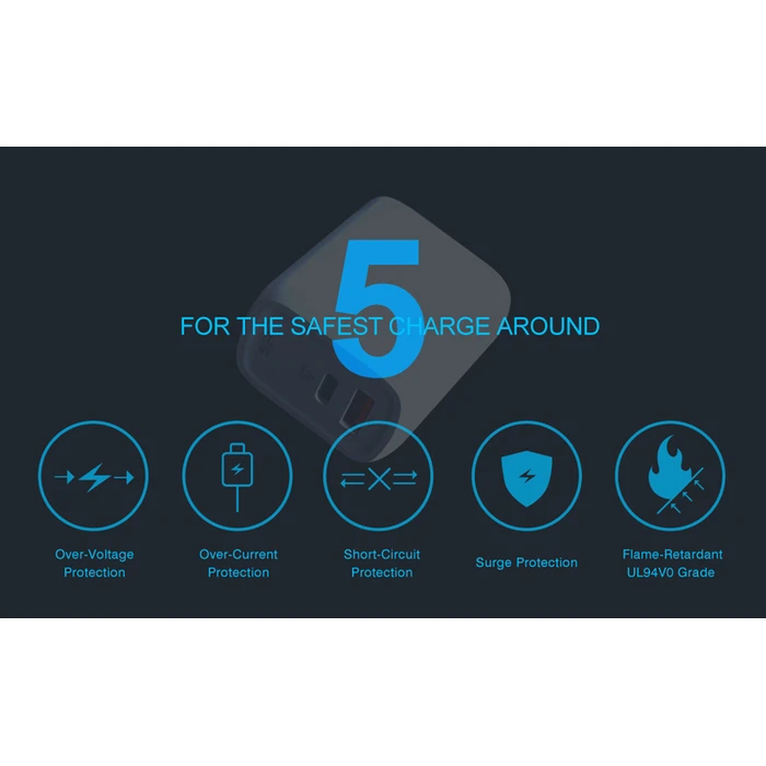 Φορτιστής Πρίζας Silicon Power QM25, USB & USB-C, 30W PD, λευκός