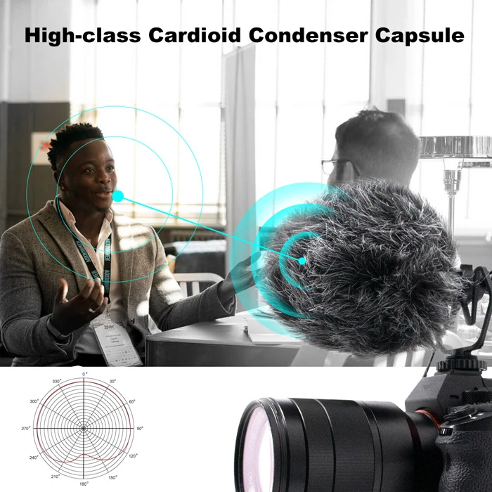 Μικρόφωνο Synco για Κάμερα SY-M1-BK, δυναμικό, 3.5mm, shock mount, μαύρο