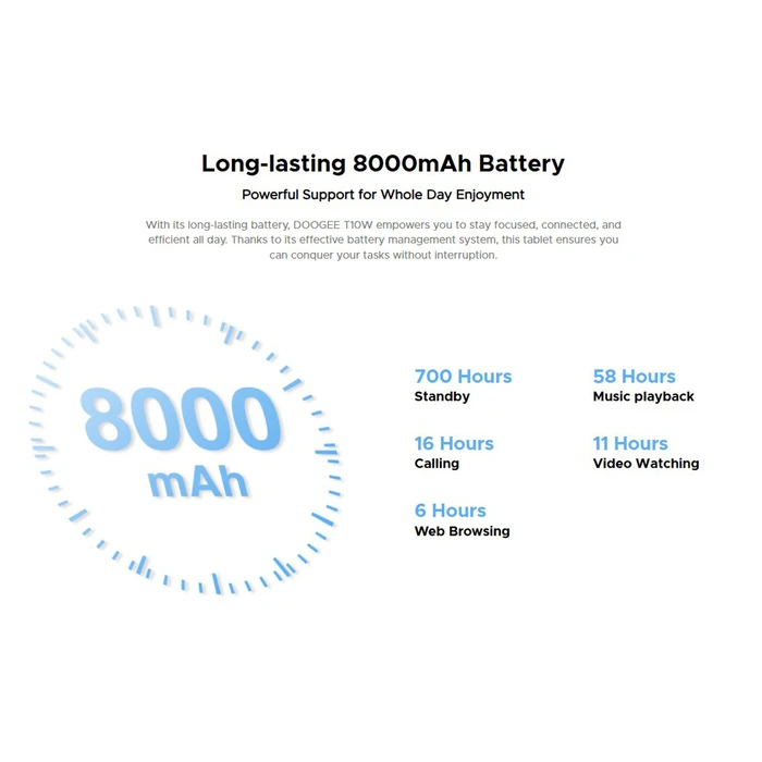 Tablet Doogee T10W, 10.1", 4/128GB, 4G, Android 14, 8000mAh, Μαύρο