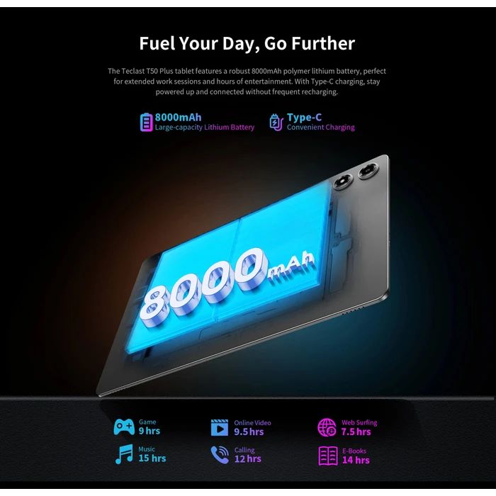 Tablet Teclast T50 Plus 2025, 11", 8/256GB, 4G, Android 15, 8000mAh, Γκρι