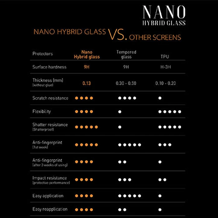 Screen Protector Sbox NANO HYBRID GLASS 9H Samsung GALAXY TAB A8