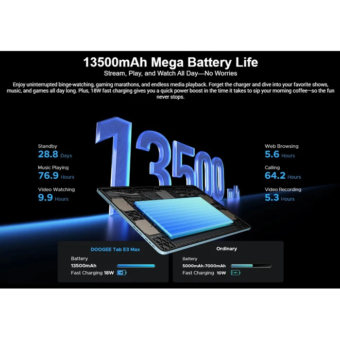 Doogee Tab E3 Max 4G 14" (8GB/256GB) Γκρι