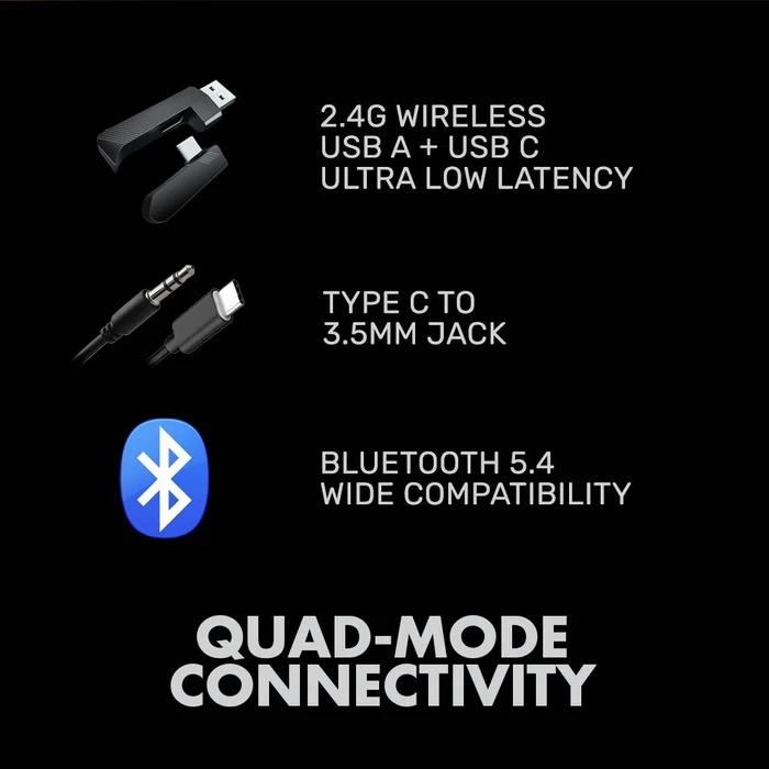 Gaming Headset Armaggeddon Edsp 7.1 Surround Quad-Mode Wireless Orion 7 Dune