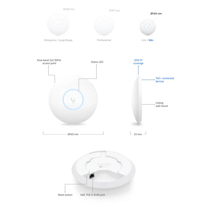 Access Point Ubiquiti UniFi U6+, WiFi 6, 5.300Mbps, Dual band, PoE