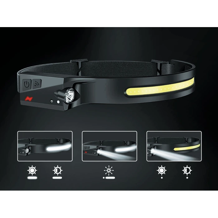 Rebel Headlamp 3W LED + 5W COB, Rechargeable USB-C (Model DM-0935-2)