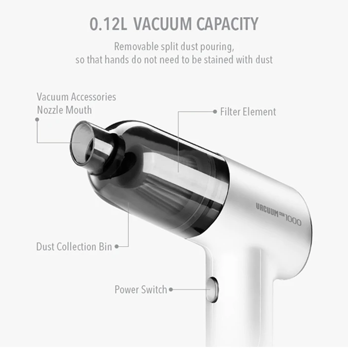 Elysium VK1000W Cordless Rechargeable Handheld Vacuum 7.4V White