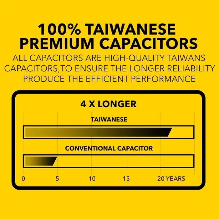 Τροφοδοτικό 500W Armaggeddon PSU VOLTRON GOLD 80+ RATING