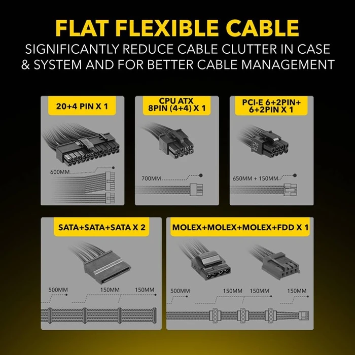 Τροφοδοτικό 500W Armaggeddon PSU VOLTRON GOLD 80+ RATING