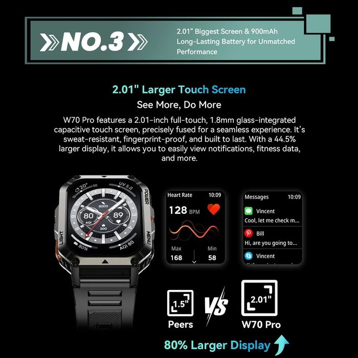 Smartwatch Blackview Multi-Function With Flashlight Compass & Health Green