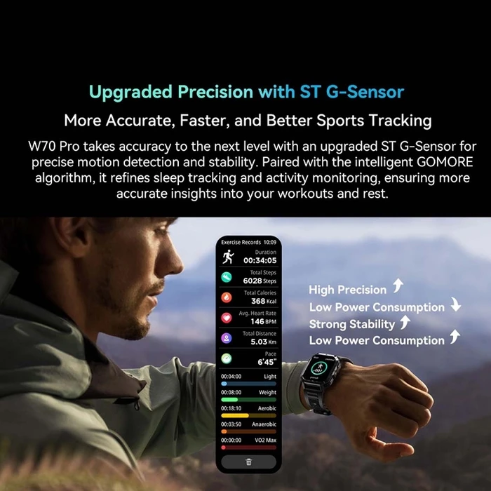 Smartwatch Blackview Multi-Function With Flashlight Compass & Health Green