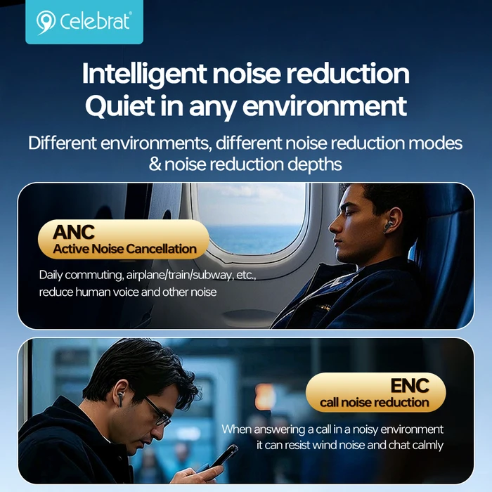 Celebrat W72 In-ear Bluetooth Handsfree Ακουστικά με Θήκη Φόρτισης Μαύρα