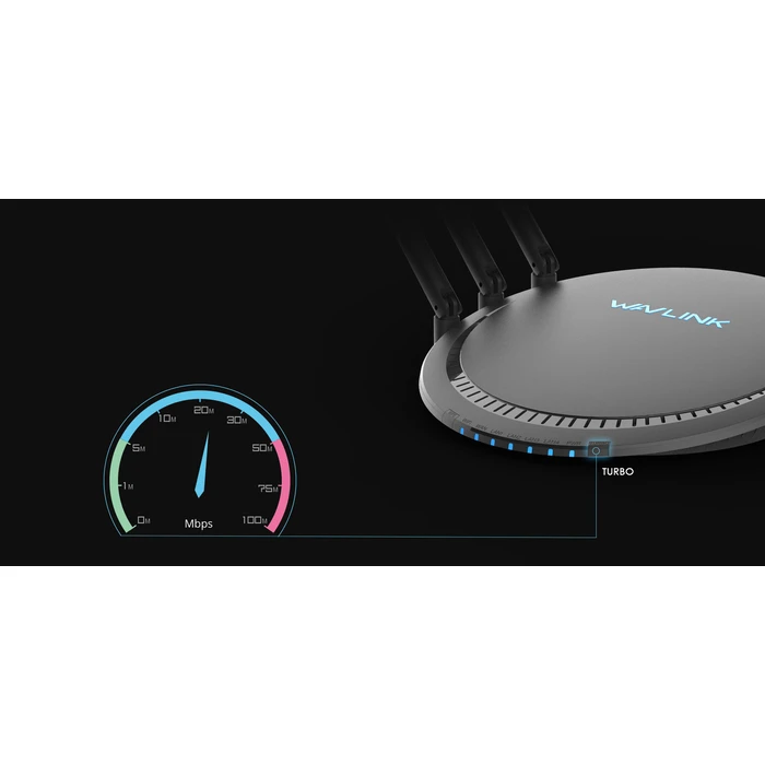 Router Wavlink CONCURRENT DUAL BAND AC2100MBPS Wireless GIGABIT+USB3.0