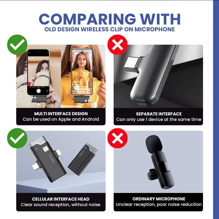 Μικρόφωνο Sonic Gear Wireless Clip-On Black