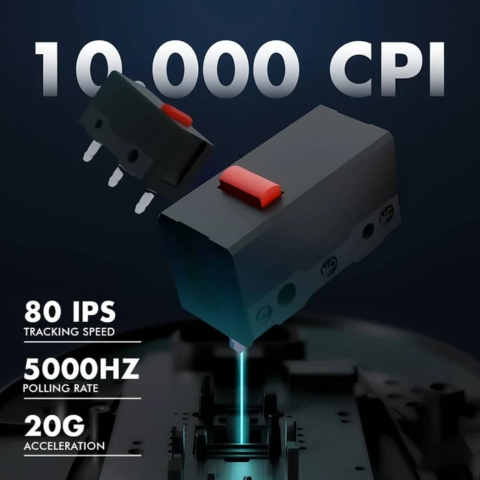 Gaming Ποντίκι Armaggeddon 2.4G Wireless Rgb 10000 Cpi Mikoyan Foxbat-Iii Cyberpunk White