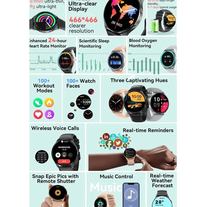 Smartwatch Blackview Bt5.3 Amoled Ultra-Clear Display Silver