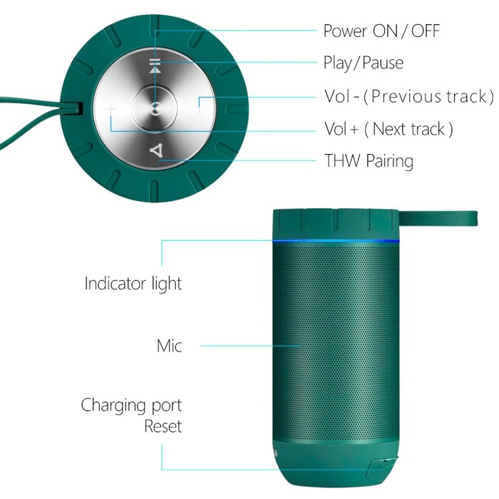 Φορητό Ηχείο Bluetooth Akai ABTSW-60 Τιρκουάζ αδιάβροχο με ύφασμα, AWS, Aux-In και handsfree-20W RMS
