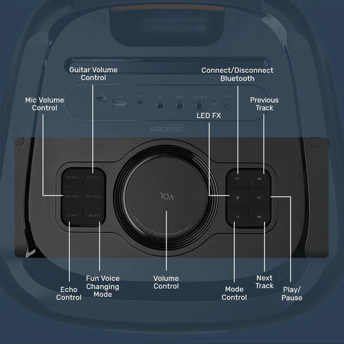 Karaoke Sonic Gear RGB with HD AUDIO 'AUDIOX PRO 1200' RMS 220W
