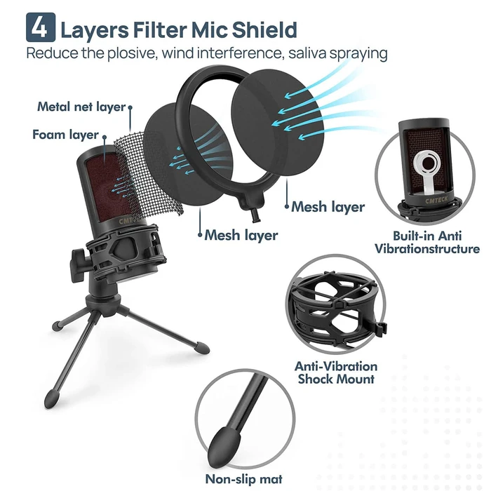 Μικρόφωνο Cmteck Επιτραπέζιο Xm550 με Pop Φίλτρο, Καρδιοειδές, Usb, Μαύρο
