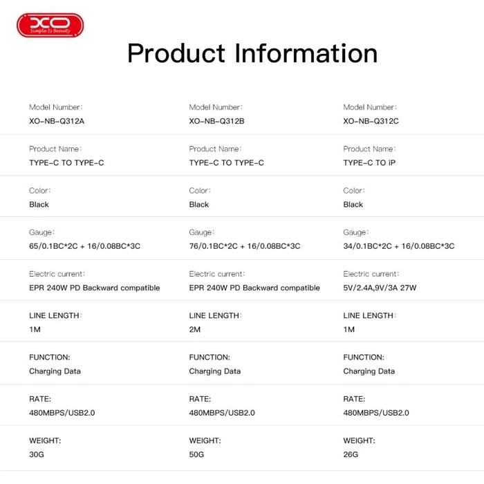 XO NB-Q312A Καλώδιο USB Type-C σε USB Type-C 240W 1m (Braided / LED)