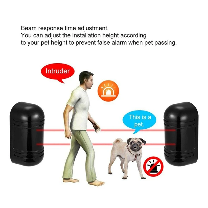 Φωτοηλεκτρικός Ανιχνευτής YET616, 2 δεσμών, εμβέλεια έως 60m