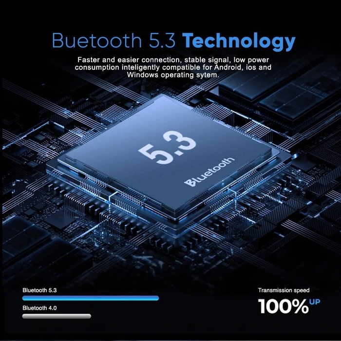 Φορητό Ηχείο Bluetooth Sonicgear Portable Bt5.3 Waterproof Sonicgo! 101 Aqua Pink