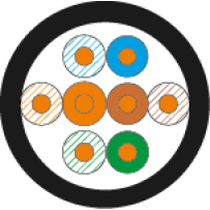 Καλώδιο Δικτύου A-LAN KIU5OUTS305 305 m Cat5e U/UTP (UTP) Black