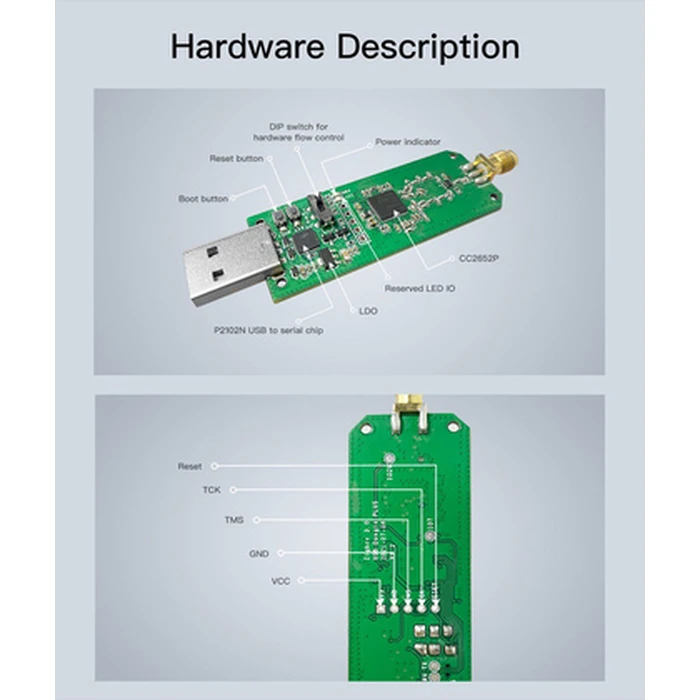 Smart Hub Sonoff USB Dongle Plus ZBDONGLE-P, Zigbee 3.0