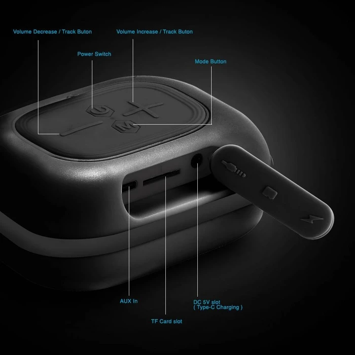 Φορητό Ηχείο Bluetooth Sonicgear Portable Bt5.3 Waterproof Sonicgo! 101 Aqua Mint