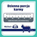 Ξηρά Τροφή Γάτας Vet Response Gastrointestinal 400g