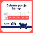 Ξηρά Τροφή Γάτας Vet Response Hypoallergenic Rabbit 85g