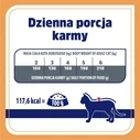 Ξηρά Τροφή Γάτας Vet Response Renal 85g