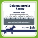 Ξηρά Τροφή Σκύλων Vet Response Gastrointestinal Low fat 1,6kg